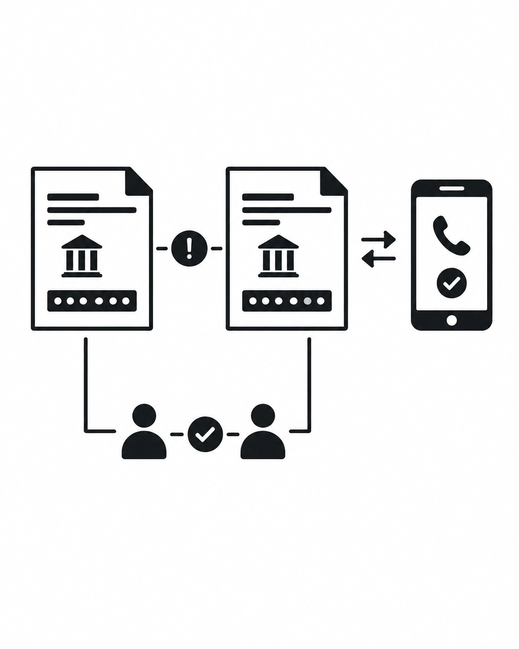 Minimal illustration showing mismatched payment instructions and independent phone verification